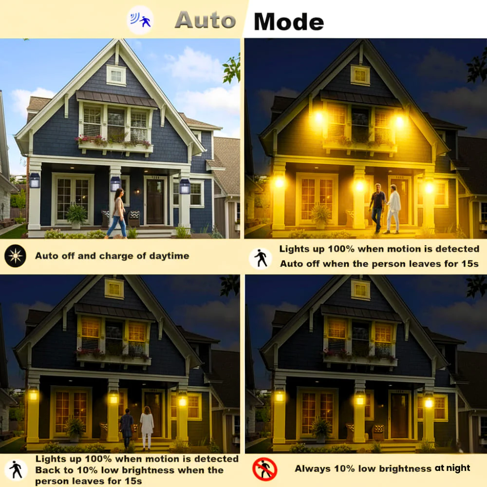Solar Wall Lights Outdoor Motion Sensor β Auto-Chargeable Lamp for Front Porch, Patio, Garden (Pack of 1, Warm Yellow) - Image 5